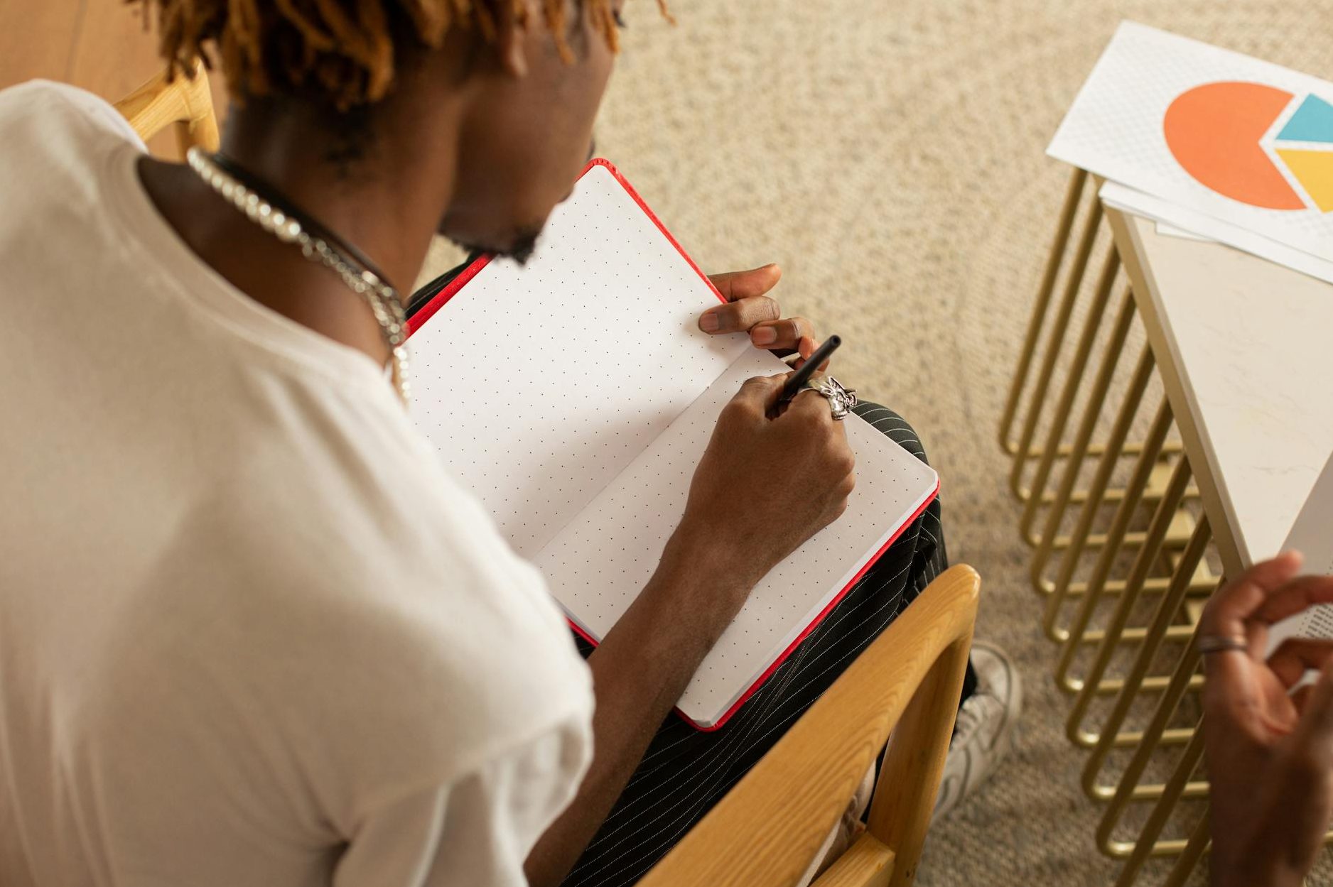 Parliamo del vostro marchio.